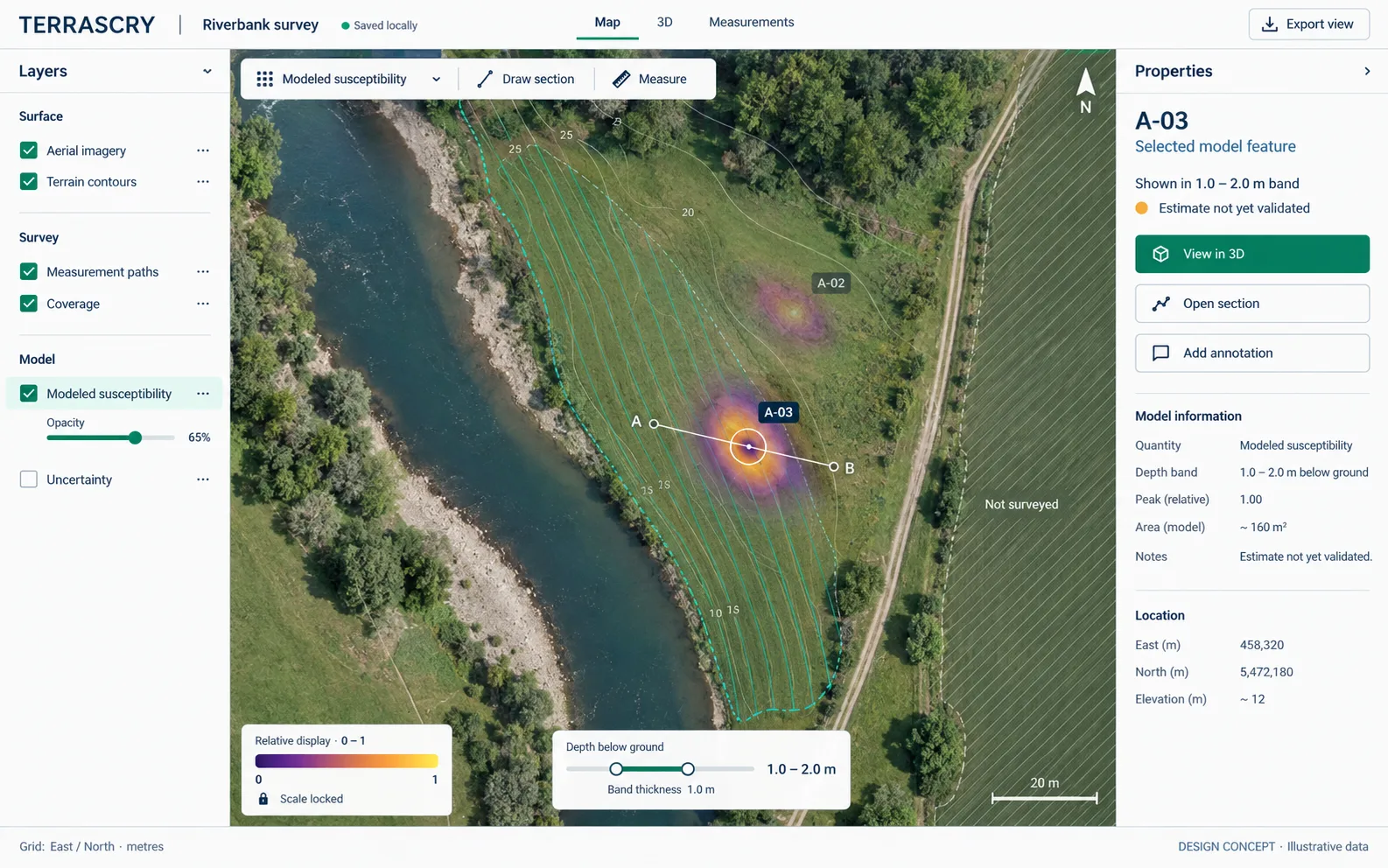 Interface preview with example survey paths and modeled anomalies over riverbank imagery.