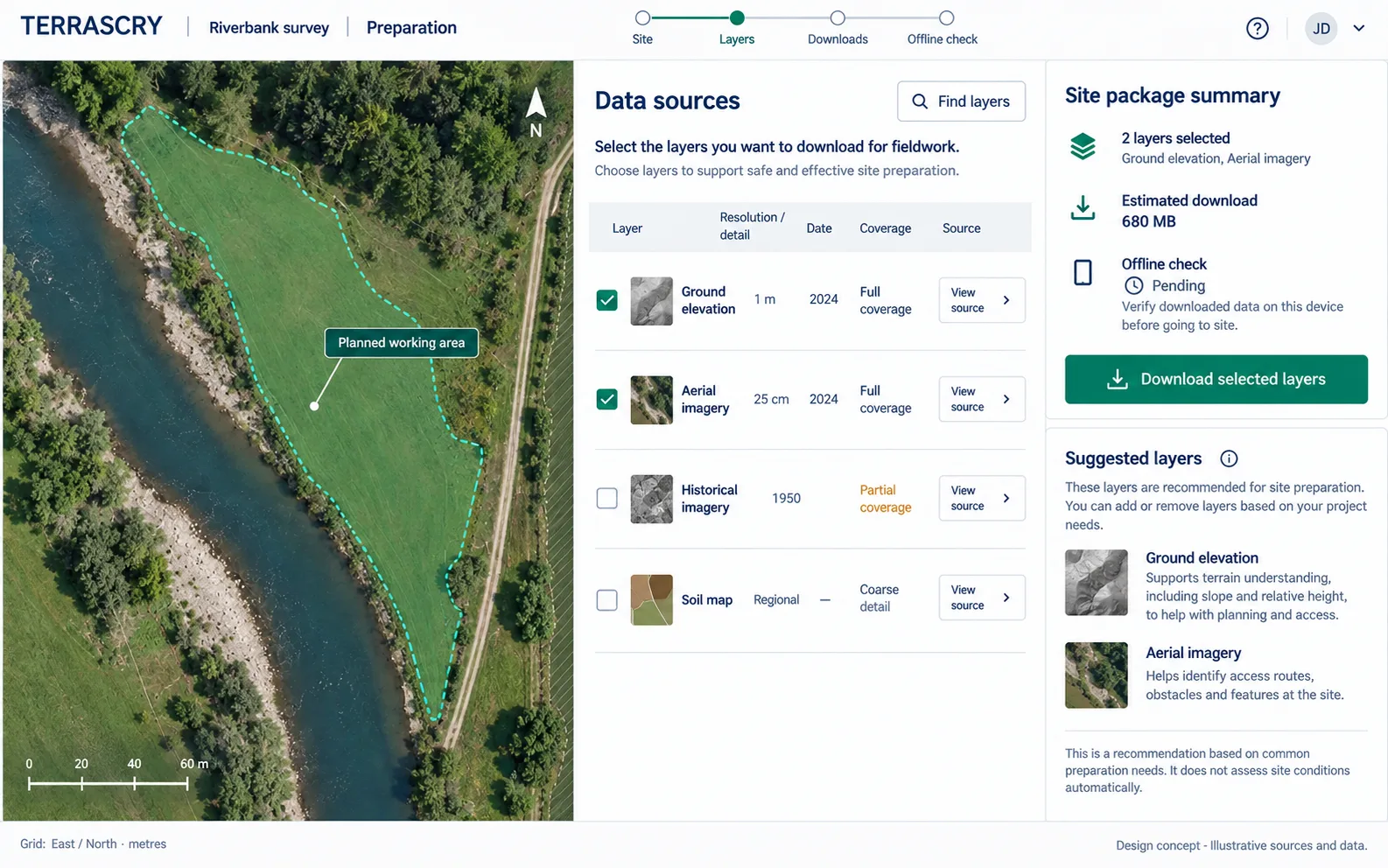 Interface preview showing site imagery, source layers, and survey coverage with example data.