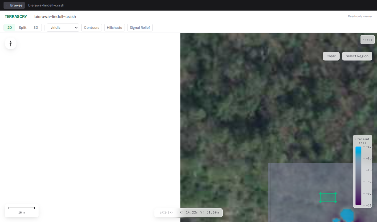Working area selection on the Bierawa dataset