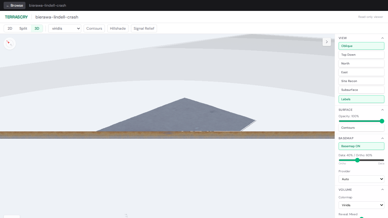 Volume clipping view showing subsurface anomalies